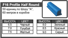 ���������� ��������� (F 16 Profile Half Round)