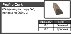 ���������� ��������� (Profile Cork)